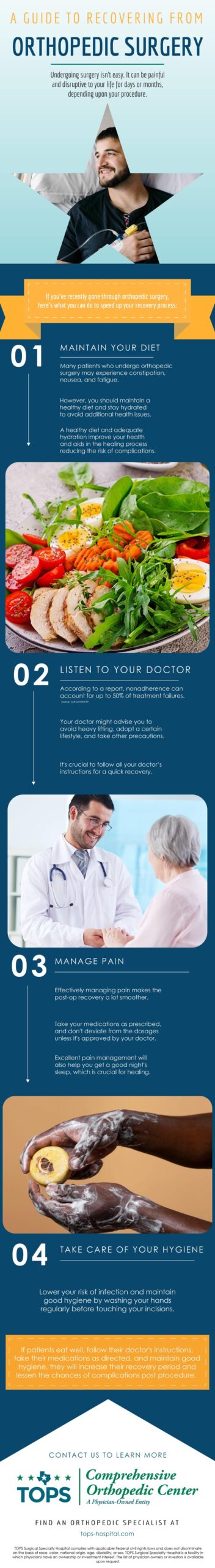 A Guide To Recovering From Orthopedic Surgery