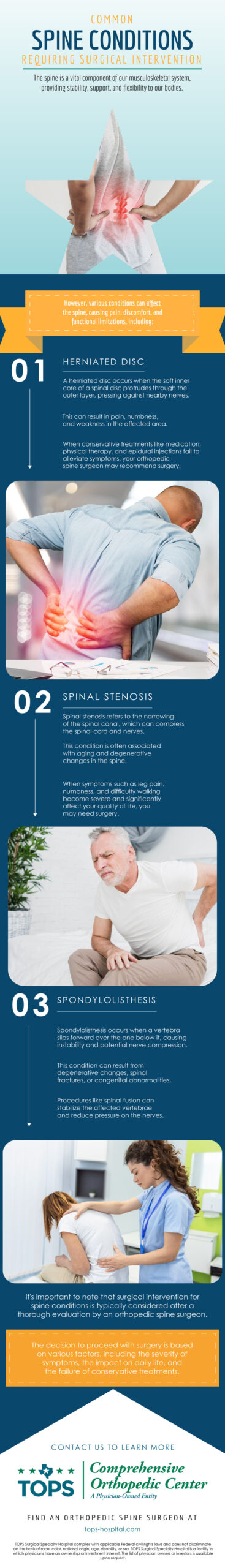 Common Spine Conditions Requiring Surgical Intervention